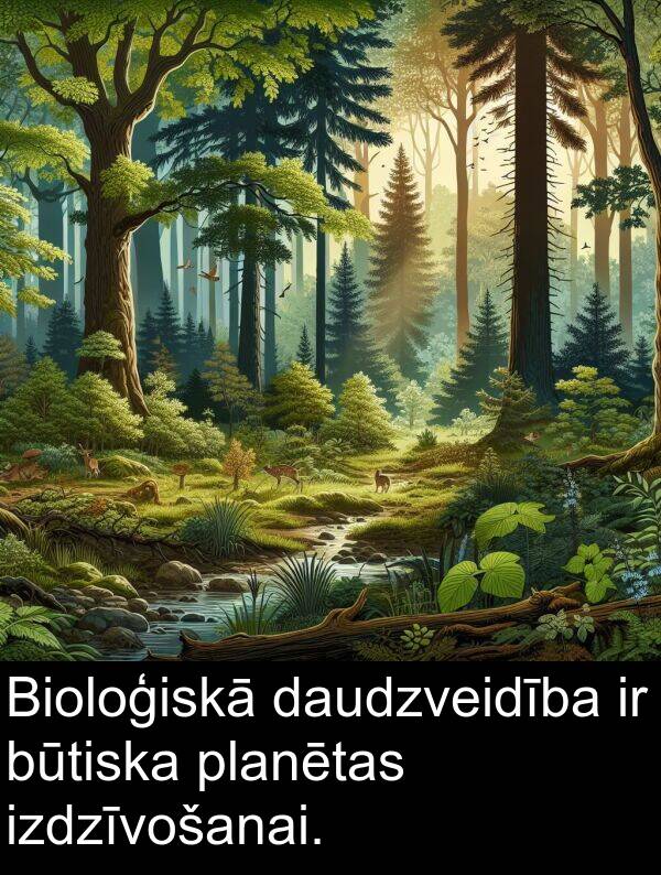 daudzveidība: Bioloģiskā daudzveidība ir būtiska planētas izdzīvošanai.