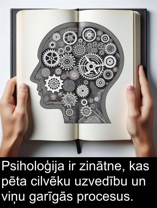 procesus: Psiholoģija ir zinātne, kas pēta cilvēku uzvedību un viņu garīgās procesus.