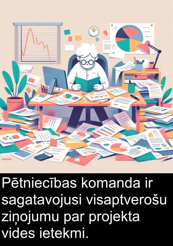 ziņojumu: Pētniecības komanda ir sagatavojusi visaptverošu ziņojumu par projekta vides ietekmi.