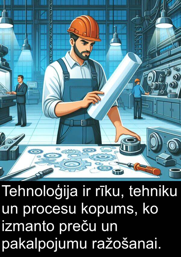 ražošanai: Tehnoloģija ir rīku, tehniku un procesu kopums, ko izmanto preču un pakalpojumu ražošanai.