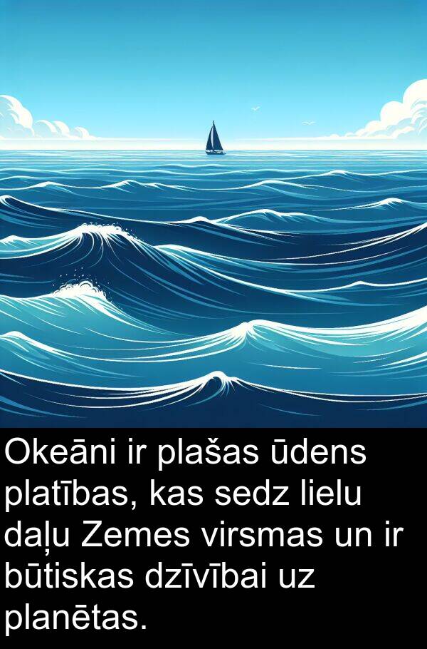 ūdens: Okeāni ir plašas ūdens platības, kas sedz lielu daļu Zemes virsmas un ir būtiskas dzīvībai uz planētas.