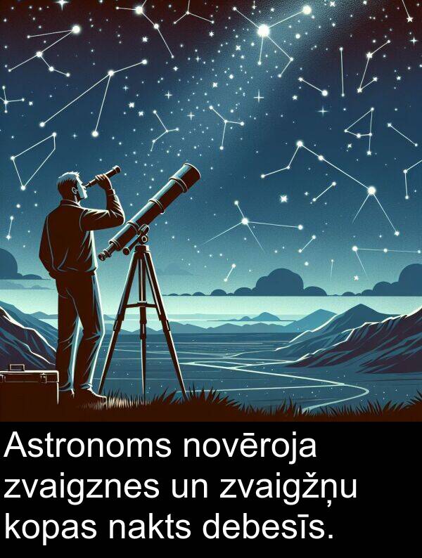 nakts: Astronoms novēroja zvaigznes un zvaigžņu kopas nakts debesīs.