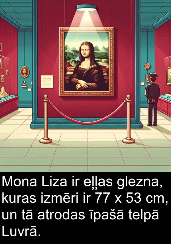 izmēri: Mona Liza ir eļļas glezna, kuras izmēri ir 77 x 53 cm, un tā atrodas īpašā telpā Luvrā.