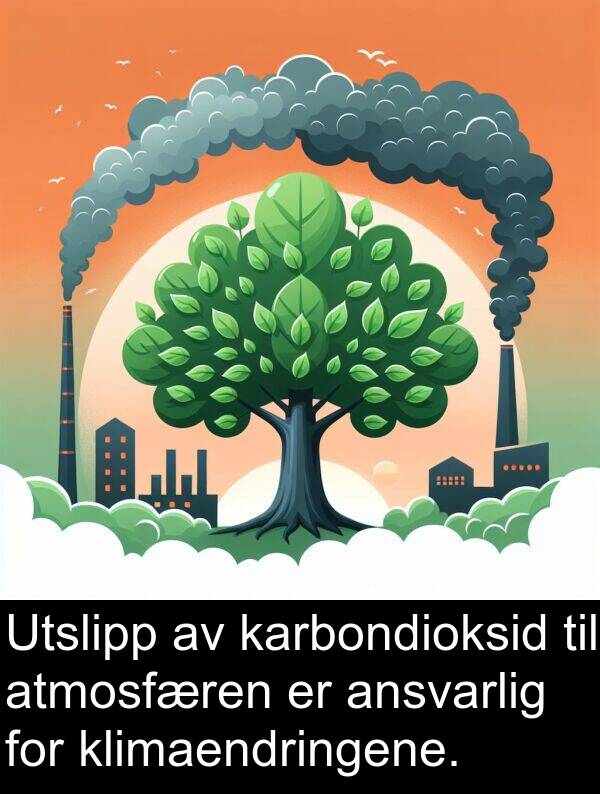 klimaendringene: Utslipp av karbondioksid til atmosfæren er ansvarlig for klimaendringene.