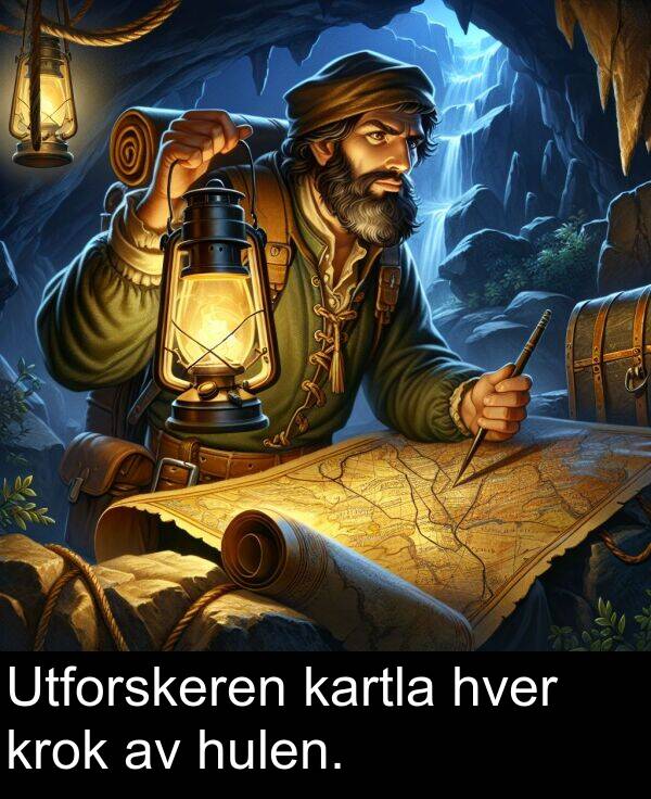 kartla: Utforskeren kartla hver krok av hulen.