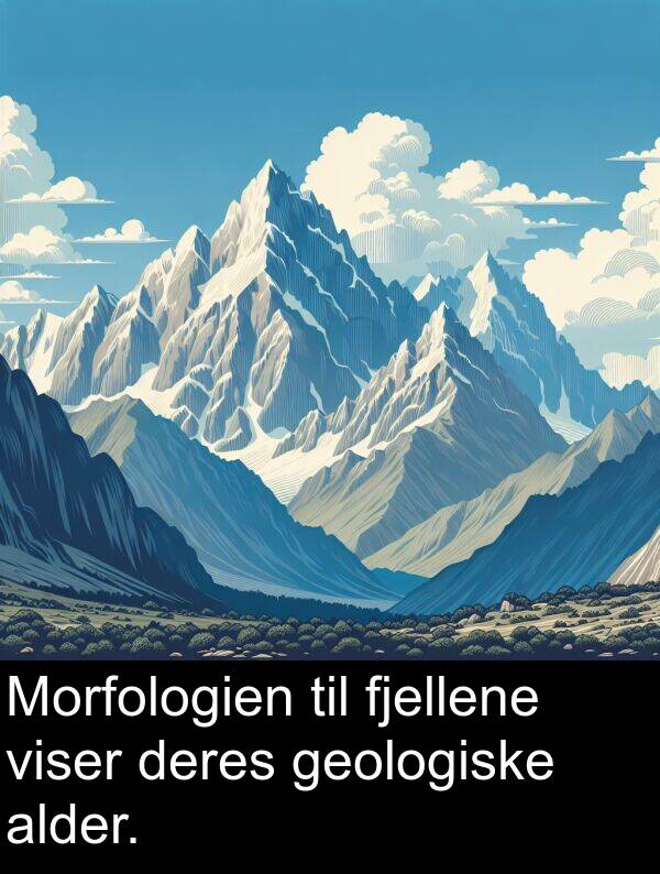 deres: Morfologien til fjellene viser deres geologiske alder.