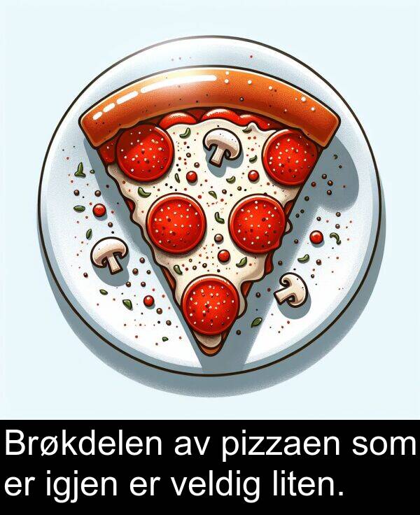 pizzaen: Brøkdelen av pizzaen som er igjen er veldig liten.