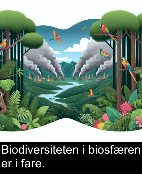 fare: Biodiversiteten i biosfæren er i fare.