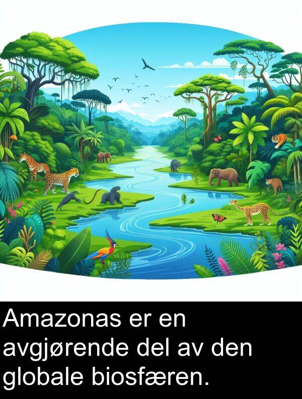 del: Amazonas er en avgjørende del av den globale biosfæren.