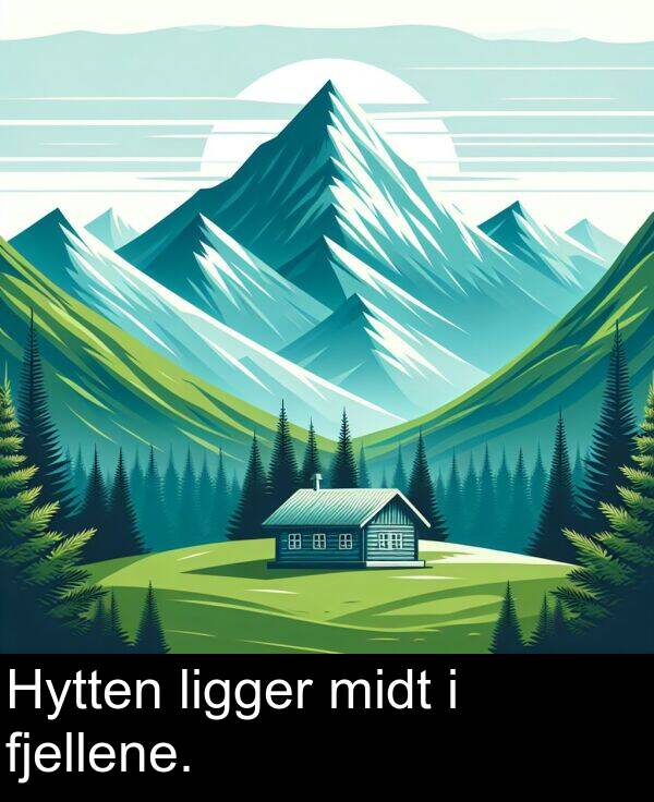 midt: Hytten ligger midt i fjellene.