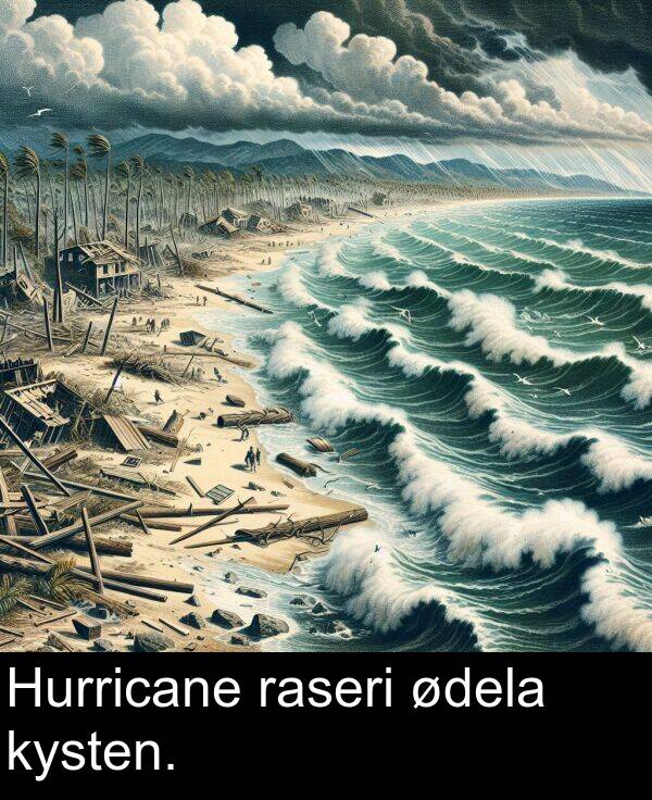 ødela: Hurricane raseri ødela kysten.