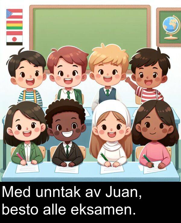 besto: Med unntak av Juan, besto alle eksamen.