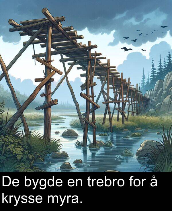 bygde: De bygde en trebro for å krysse myra.