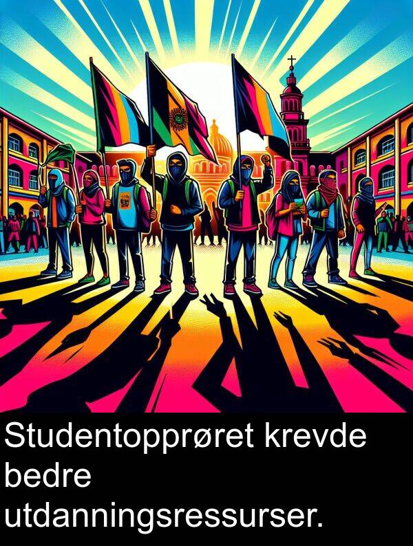 bedre: Studentopprøret krevde bedre utdanningsressurser.