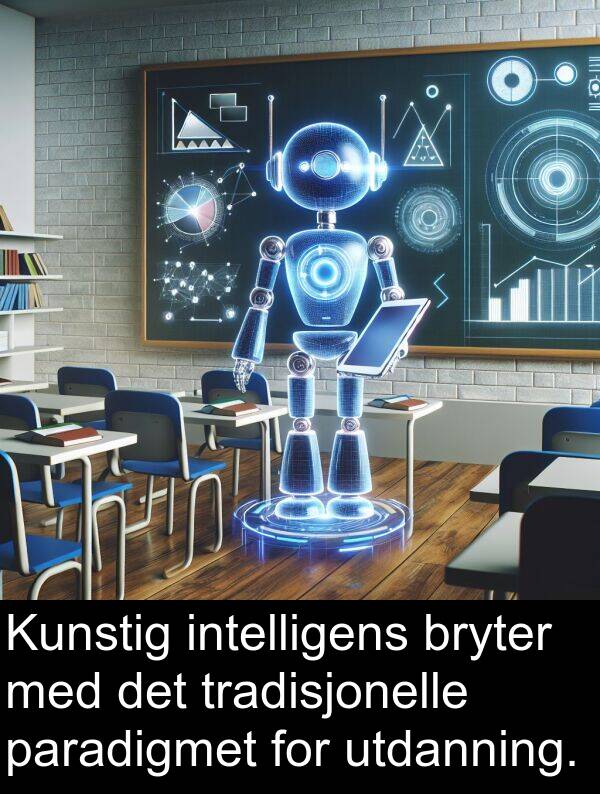 paradigmet: Kunstig intelligens bryter med det tradisjonelle paradigmet for utdanning.