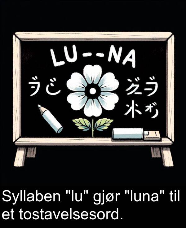 gjør: Syllaben "lu" gjør "luna" til et tostavelsesord.