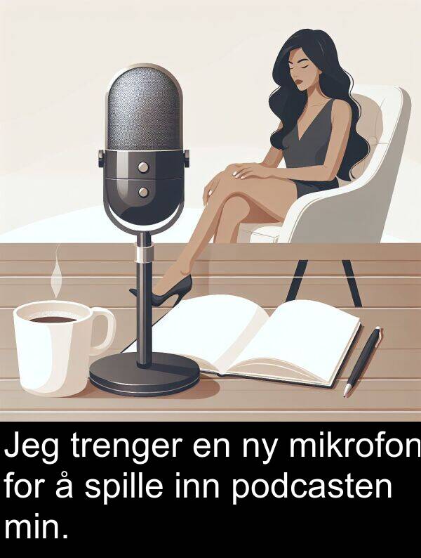 podcasten: Jeg trenger en ny mikrofon for å spille inn podcasten min.