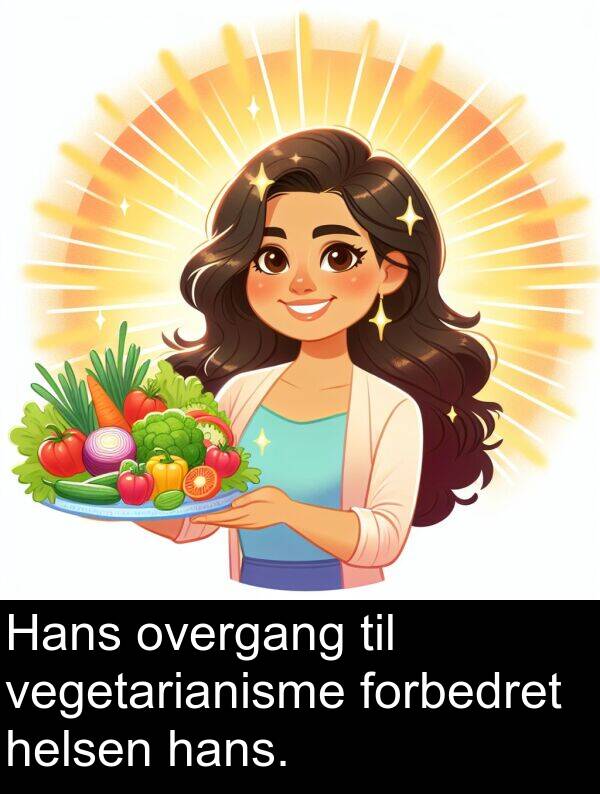 hans: Hans overgang til vegetarianisme forbedret helsen hans.