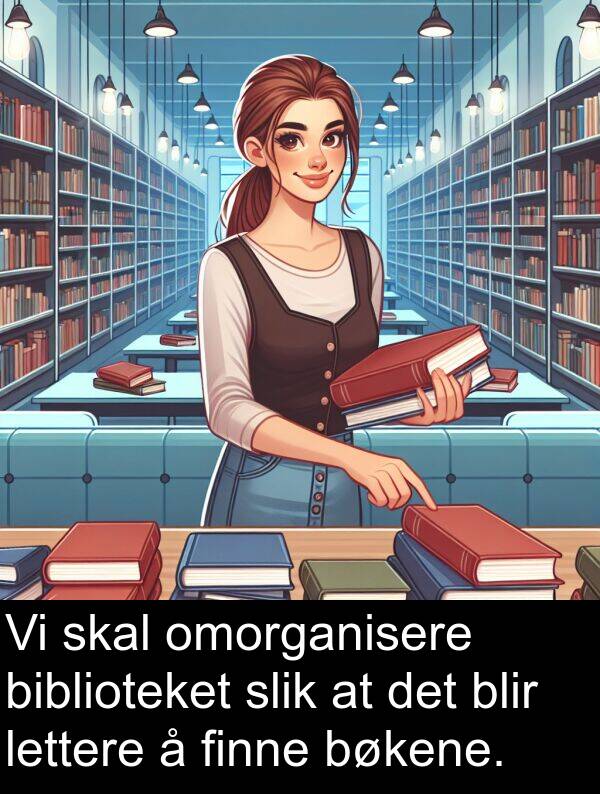 biblioteket: Vi skal omorganisere biblioteket slik at det blir lettere å finne bøkene.