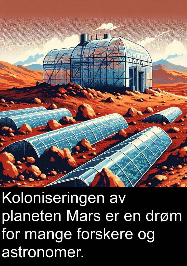 planeten: Koloniseringen av planeten Mars er en drøm for mange forskere og astronomer.