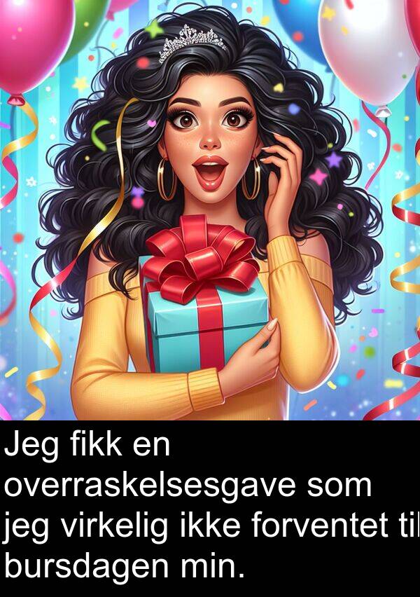 overraskelsesgave: Jeg fikk en overraskelsesgave som jeg virkelig ikke forventet til bursdagen min.