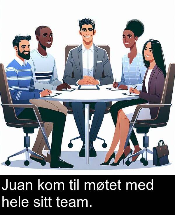 hele: Juan kom til møtet med hele sitt team.