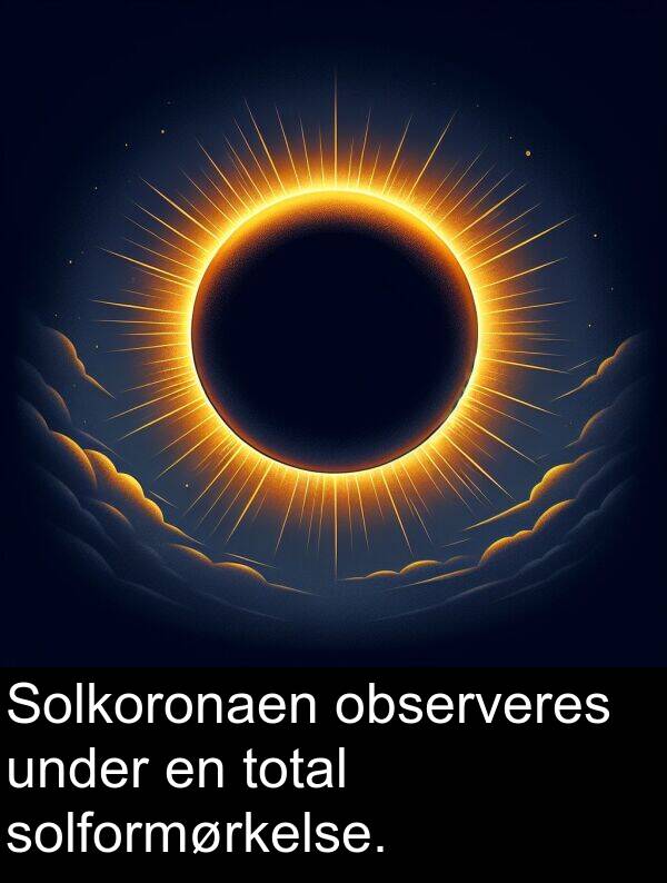 observeres: Solkoronaen observeres under en total solformørkelse.