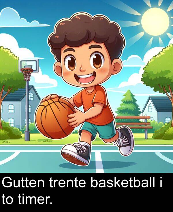 basketball: Gutten trente basketball i to timer.