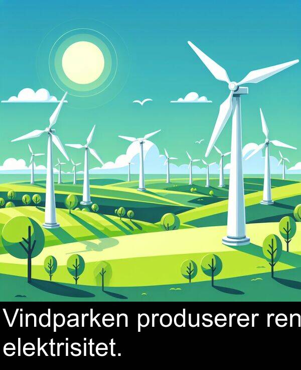 elektrisitet: Vindparken produserer ren elektrisitet.