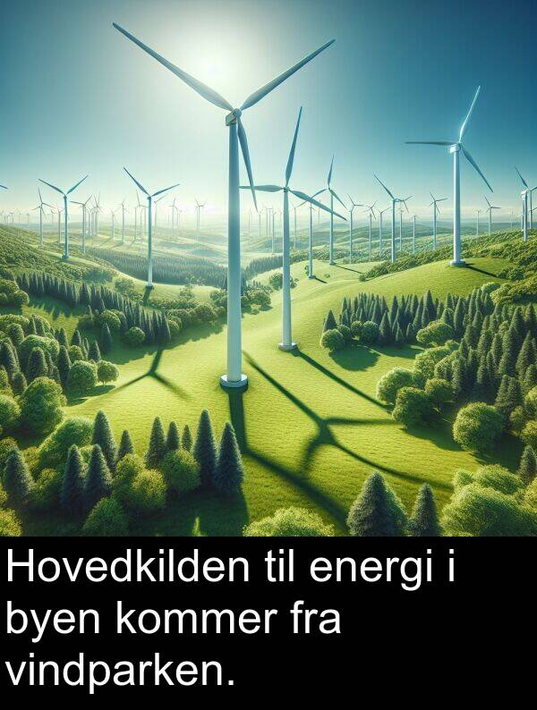 energi: Hovedkilden til energi i byen kommer fra vindparken.