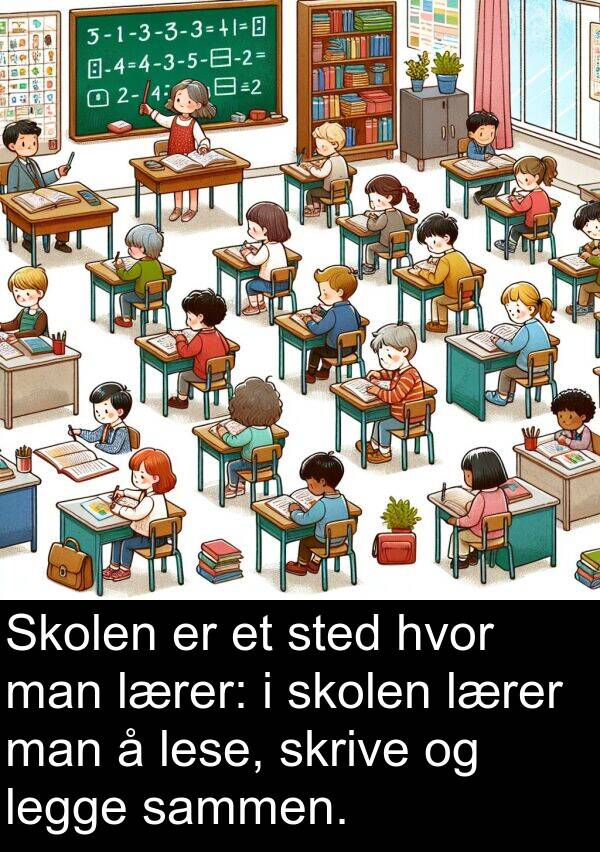 man: Skolen er et sted hvor man lærer: i skolen lærer man å lese, skrive og legge sammen.