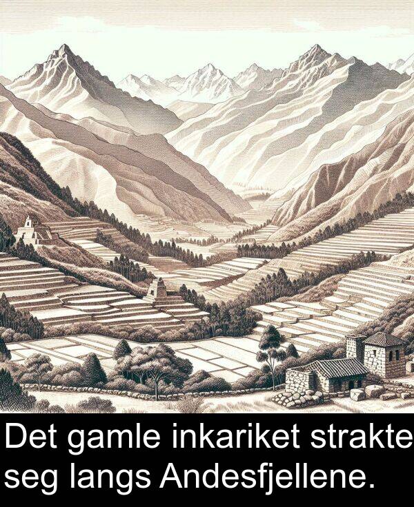 langs: Det gamle inkariket strakte seg langs Andesfjellene.