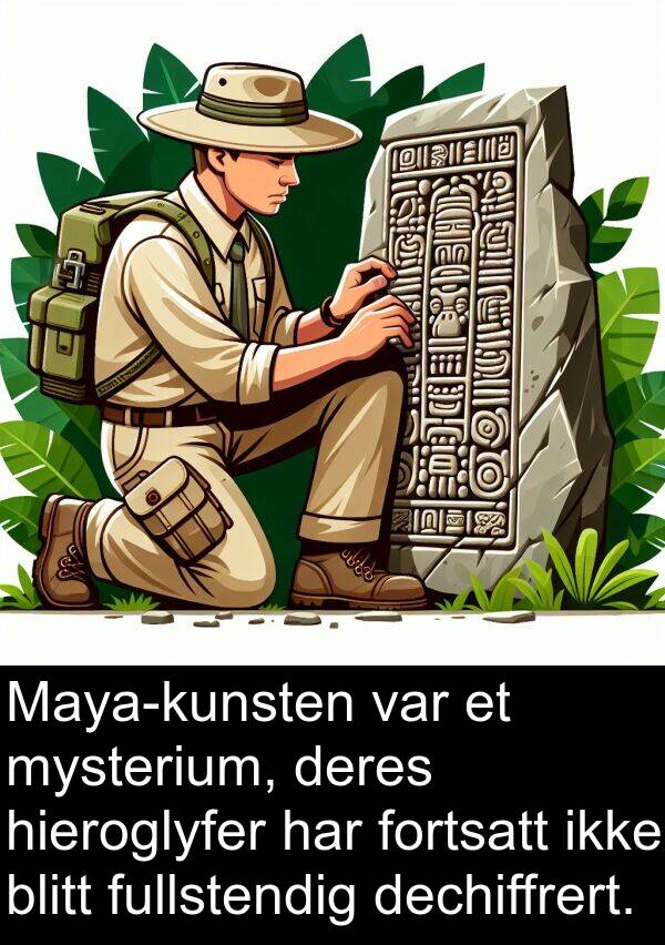 hieroglyfer: Maya-kunsten var et mysterium, deres hieroglyfer har fortsatt ikke blitt fullstendig dechiffrert.