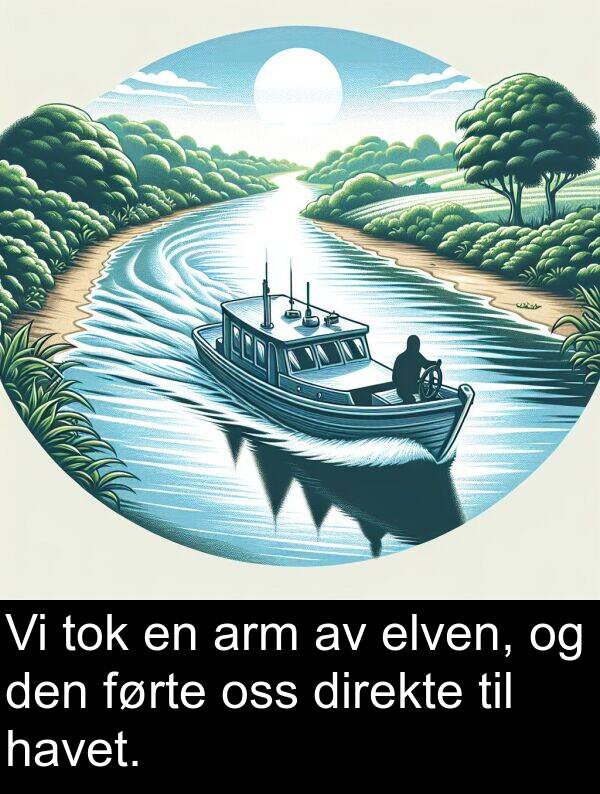 oss: Vi tok en arm av elven, og den førte oss direkte til havet.