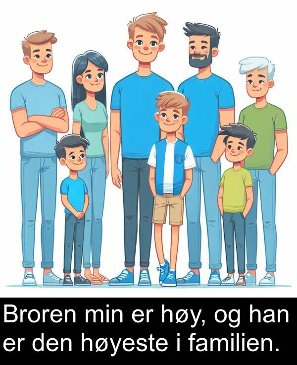 han: Broren min er høy, og han er den høyeste i familien.