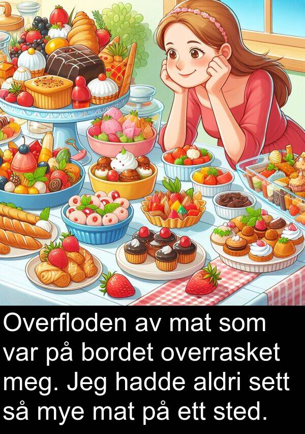 ett: Overfloden av mat som var på bordet overrasket meg. Jeg hadde aldri sett så mye mat på ett sted.