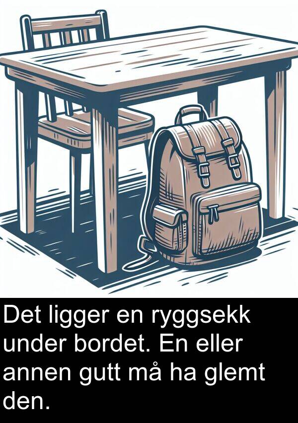 eller: Det ligger en ryggsekk under bordet. En eller annen gutt må ha glemt den.