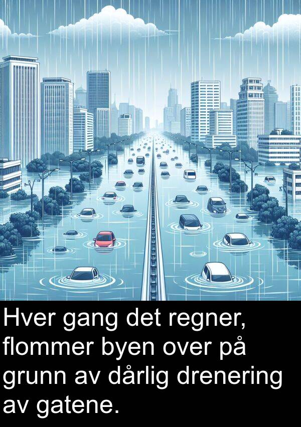 drenering: Hver gang det regner, flommer byen over på grunn av dårlig drenering av gatene.