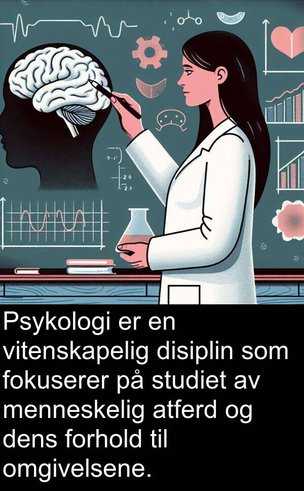 menneskelig: Psykologi er en vitenskapelig disiplin som fokuserer på studiet av menneskelig atferd og dens forhold til omgivelsene.