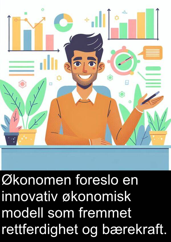 innovativ: Økonomen foreslo en innovativ økonomisk modell som fremmet rettferdighet og bærekraft.