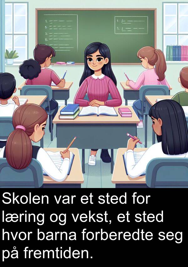 barna: Skolen var et sted for læring og vekst, et sted hvor barna forberedte seg på fremtiden.