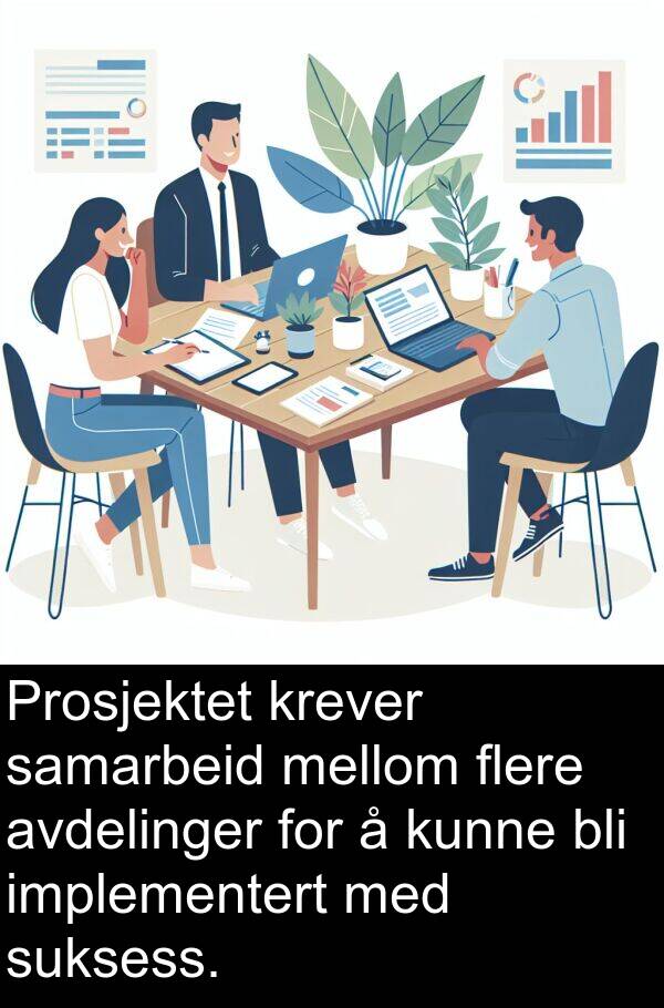 mellom: Prosjektet krever samarbeid mellom flere avdelinger for å kunne bli implementert med suksess.