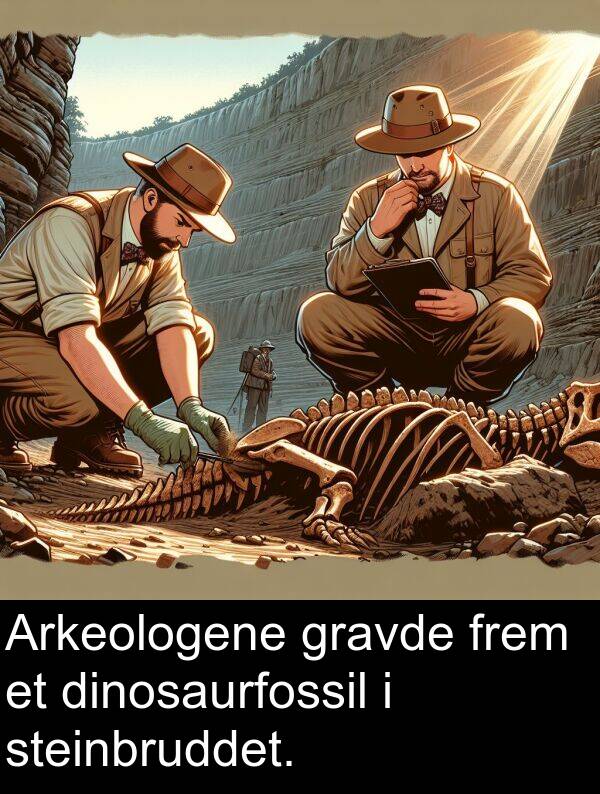 dinosaurfossil: Arkeologene gravde frem et dinosaurfossil i steinbruddet.