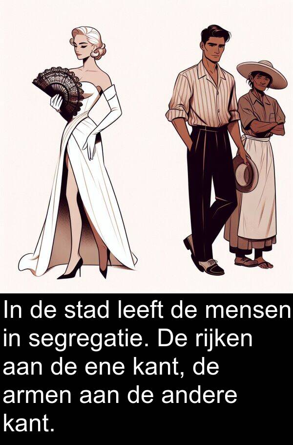 kant: In de stad leeft de mensen in segregatie. De rijken aan de ene kant, de armen aan de andere kant.