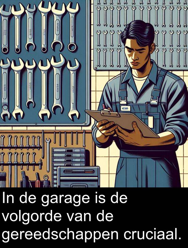 garage: In de garage is de volgorde van de gereedschappen cruciaal.