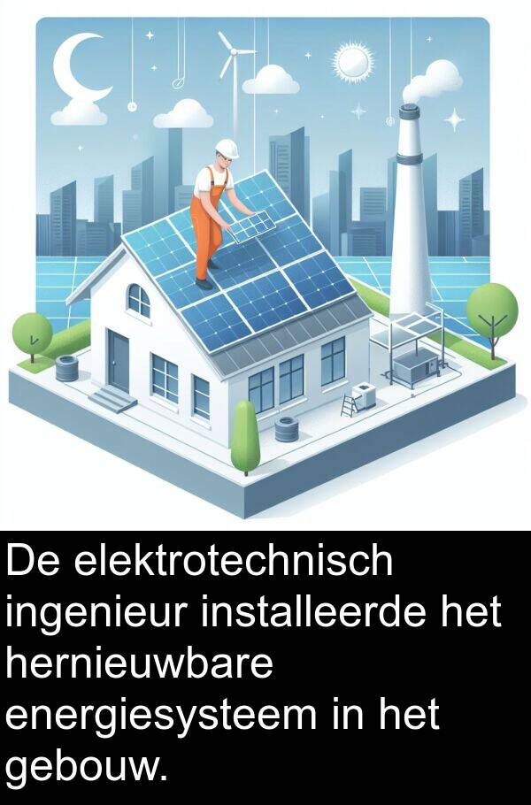 gebouw: De elektrotechnisch ingenieur installeerde het hernieuwbare energiesysteem in het gebouw.