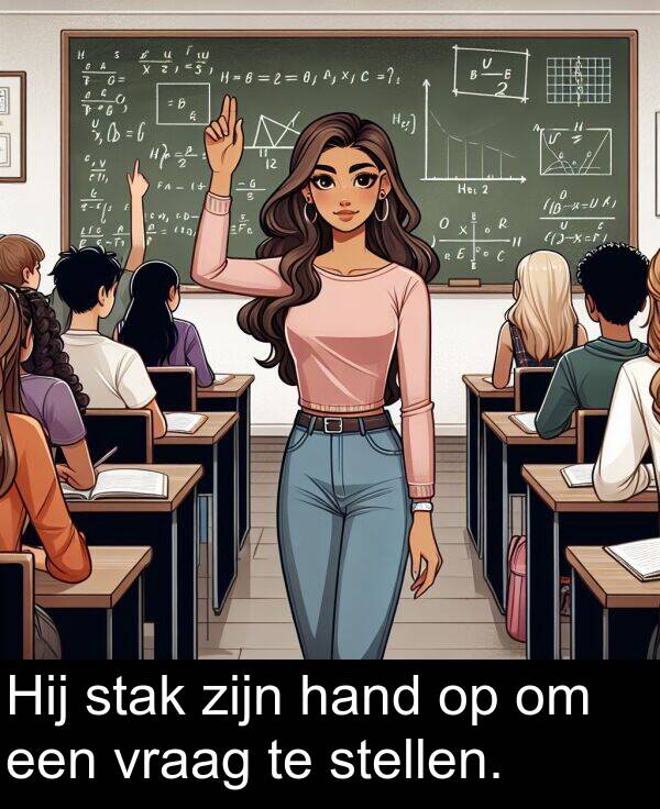 hand: Hij stak zijn hand op om een vraag te stellen.