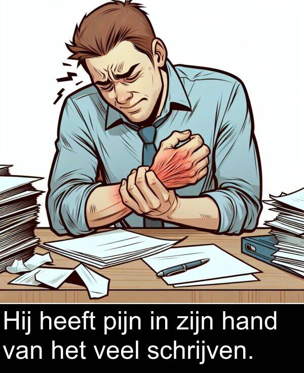 hand: Hij heeft pijn in zijn hand van het veel schrijven.