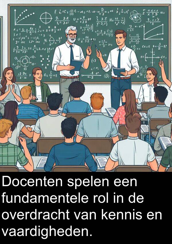 fundamentele: Docenten spelen een fundamentele rol in de overdracht van kennis en vaardigheden.