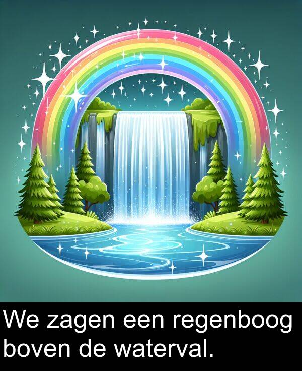 zagen: We zagen een regenboog boven de waterval.